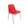 Konferenčná stolička Maxi hliník Červená - galéria #7